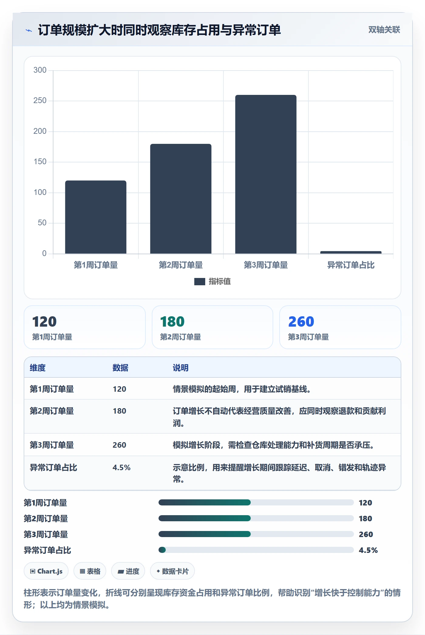 temu风险排查全解析：重点看懂半托管模式