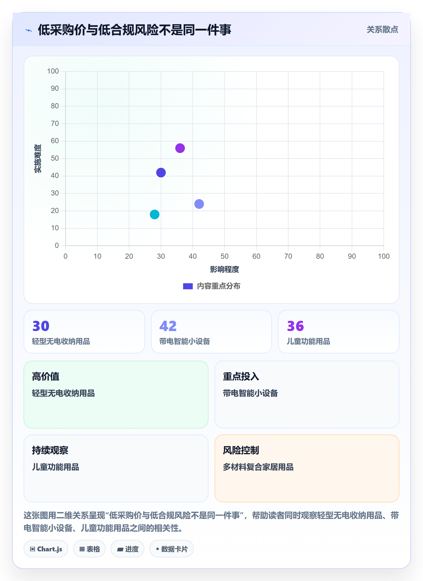 想做好跨境电商，先掌握选品策略中的税务合规