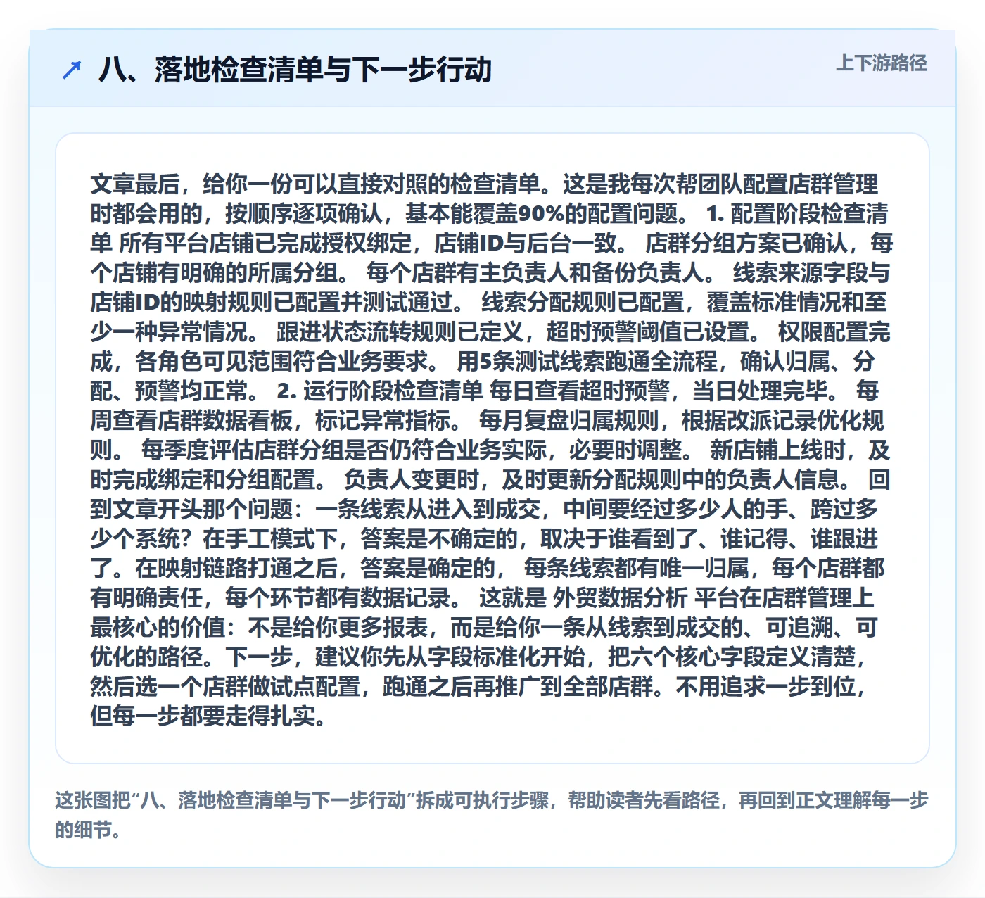 八、落地检查清单与下一步行动