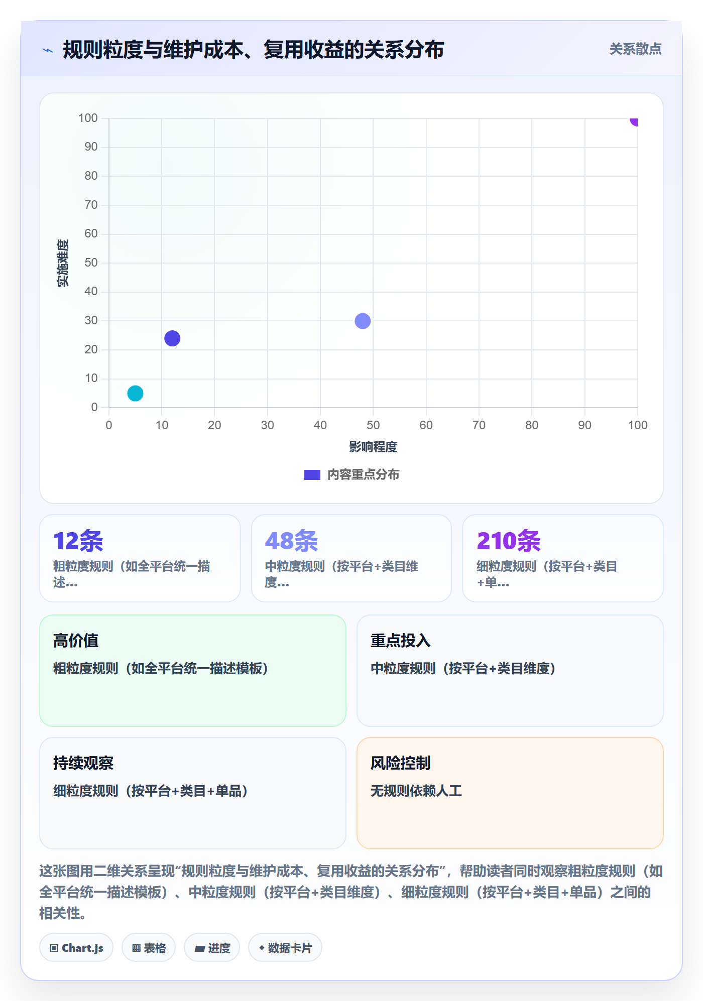 erp跨境电商升级方案：用本地化运营改善多平台刊登