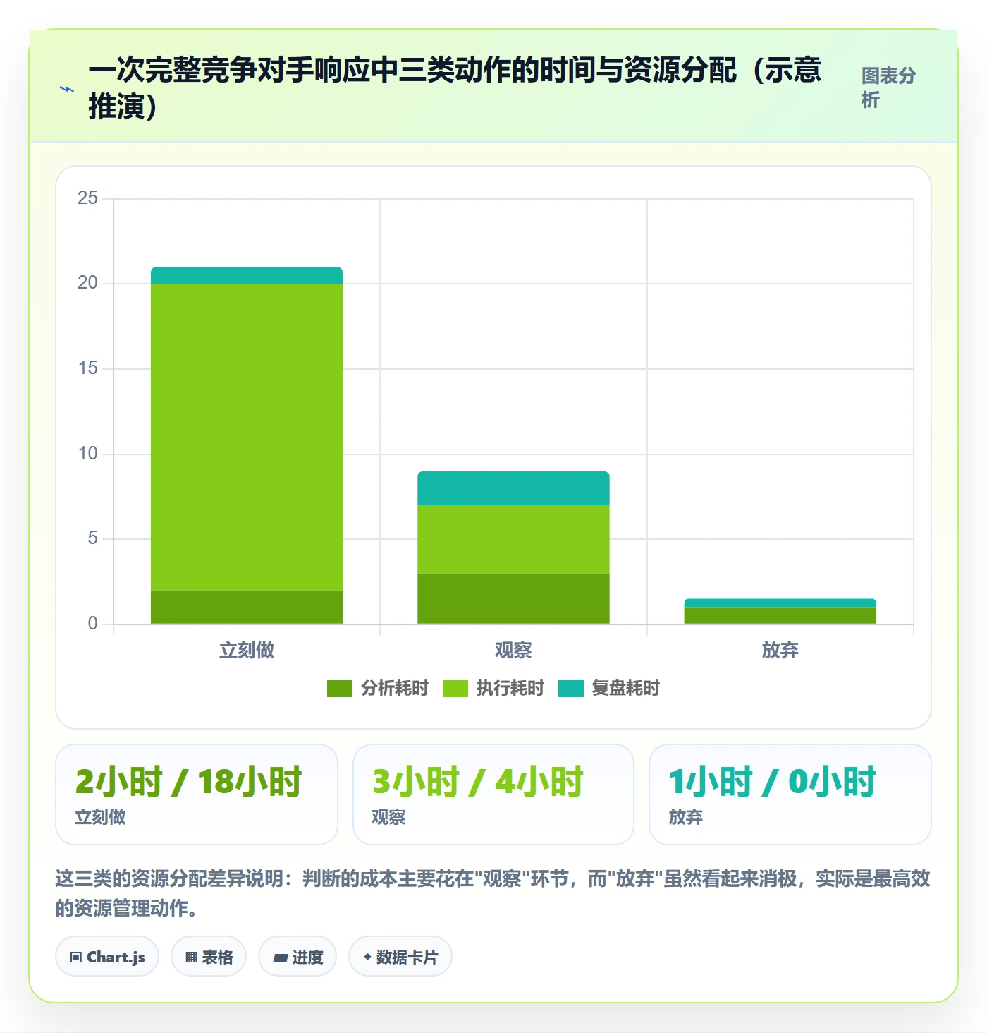外贸数据分析平台怎么用?竞争对手场景下的多店经营拆解