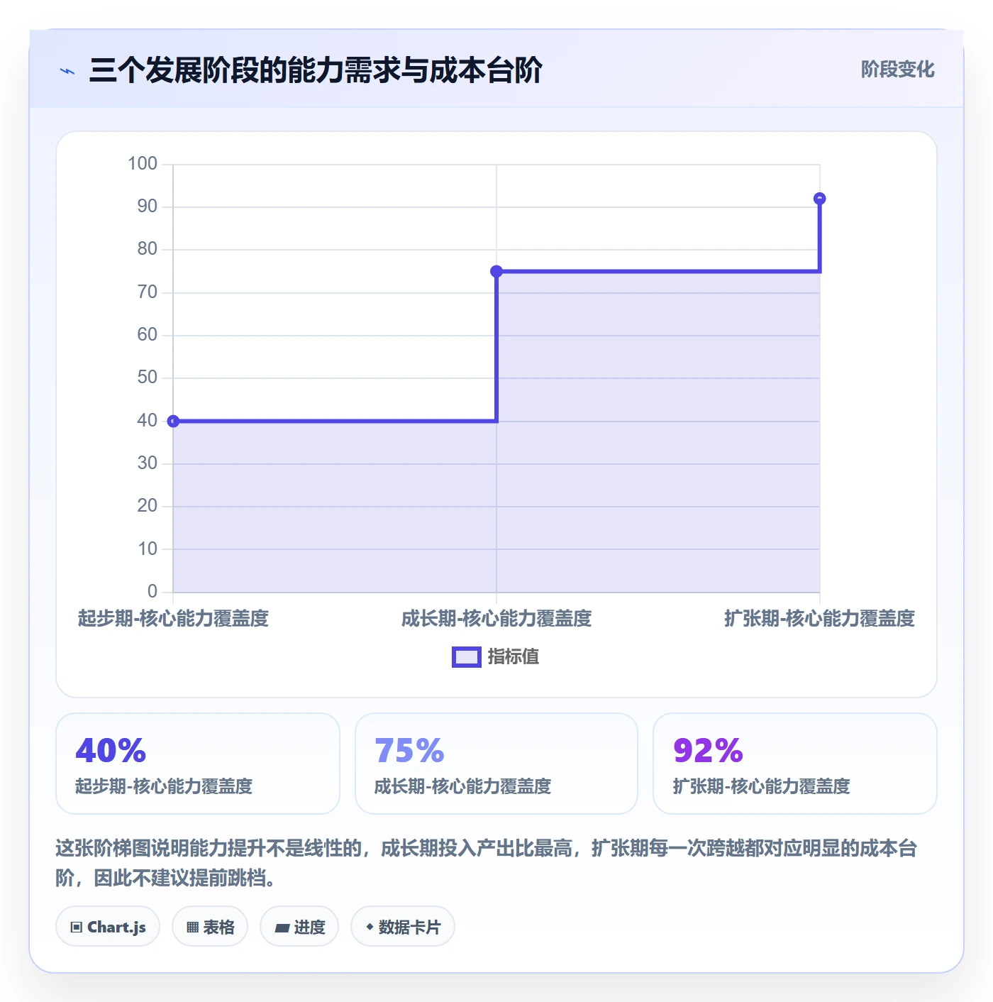 erp跨境电商决策指南:用成本控制判断财务核算方案
