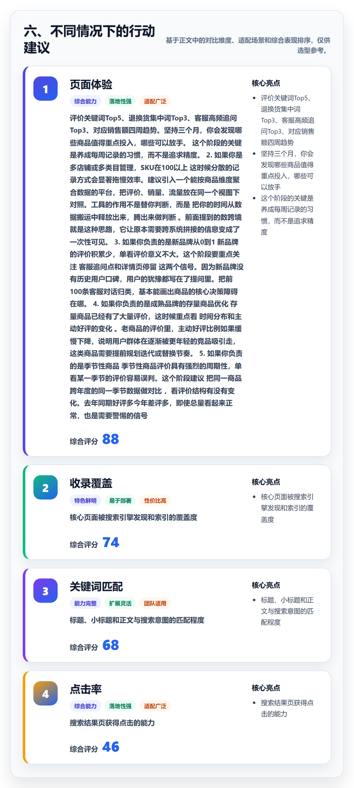 六、不同情况下的行动建议