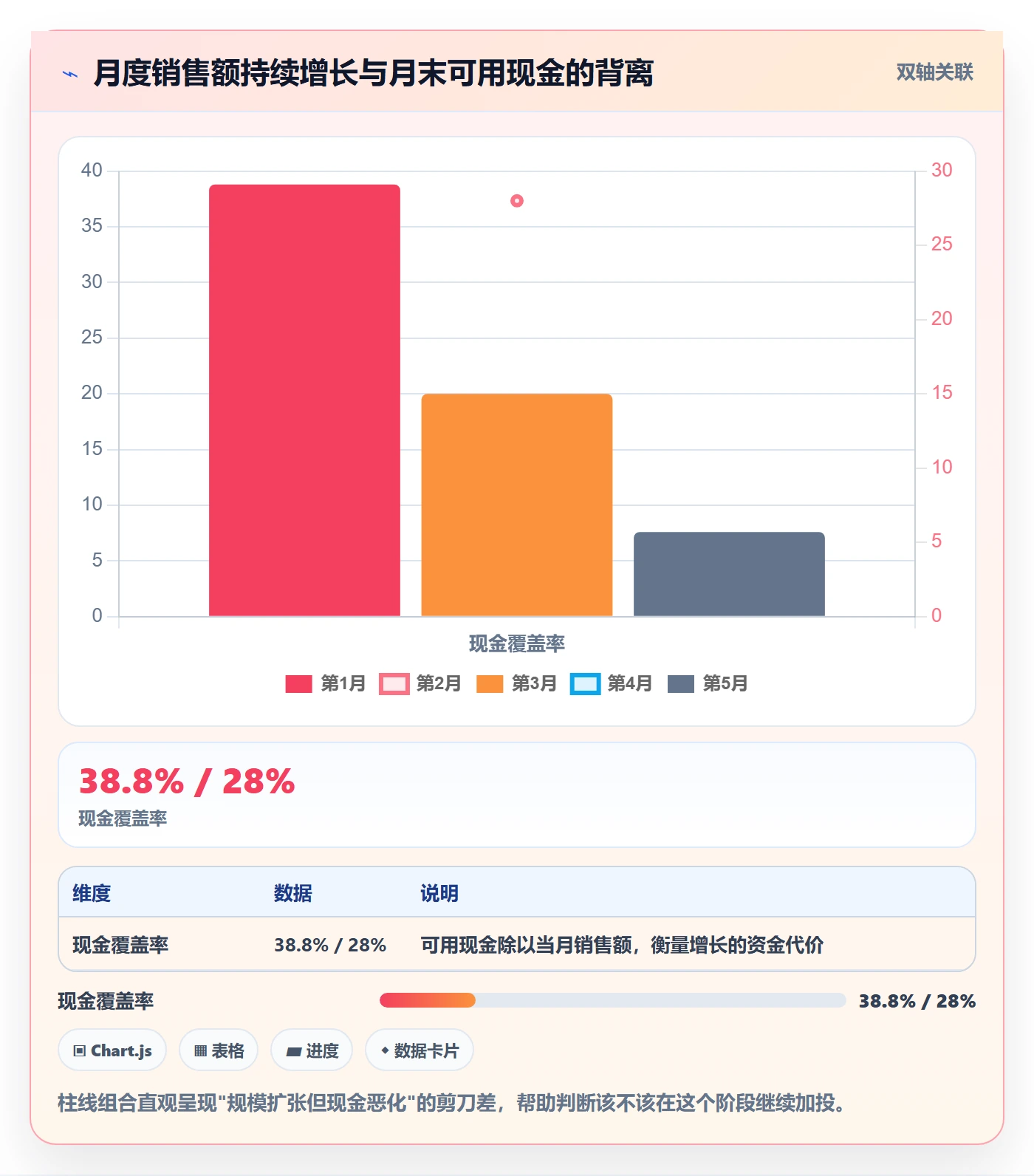 跨境电商运营从0到1：流量获取的支付结算与操作要点