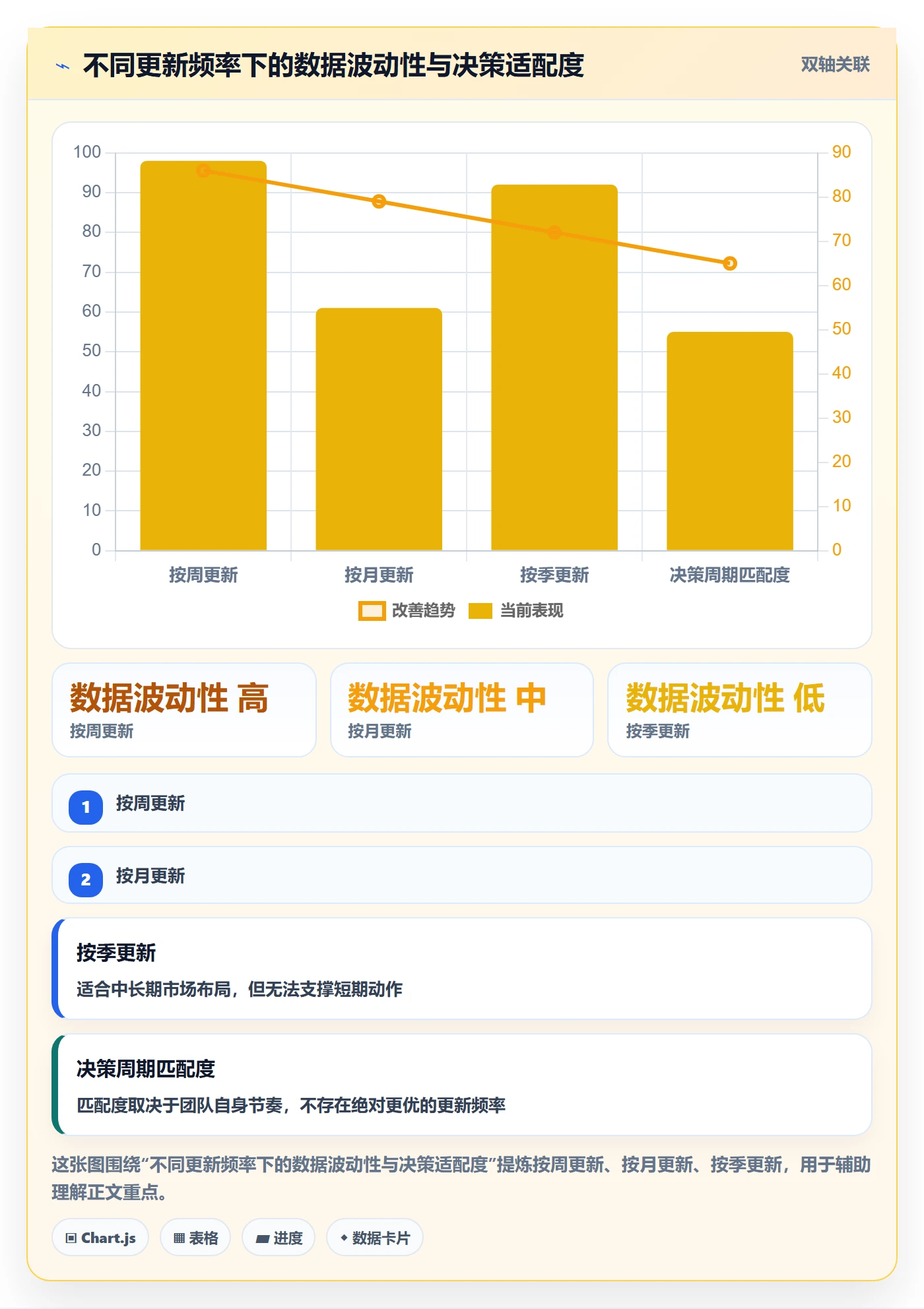 外贸数据分析平台避坑指南：国家市场环节的指标体系要注意什么