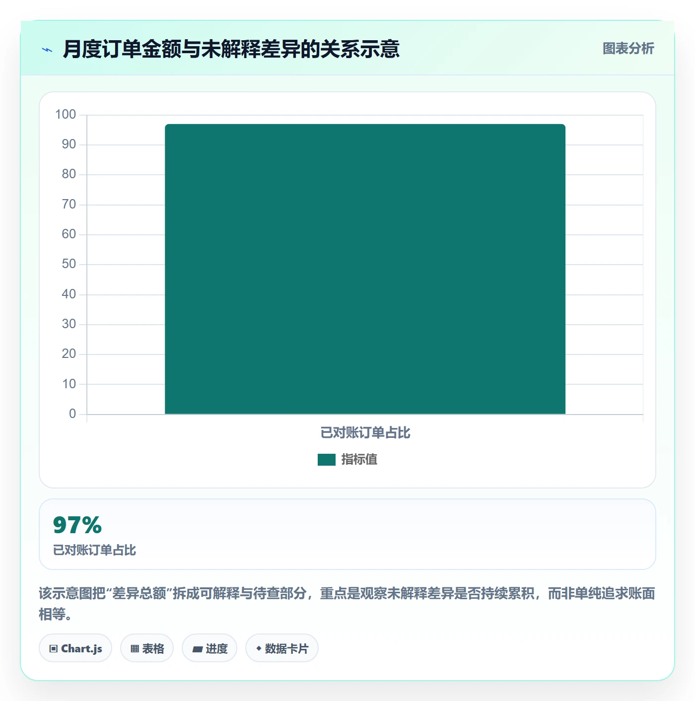 跨境电商建设路线：从税务合规到季度复盘分几步