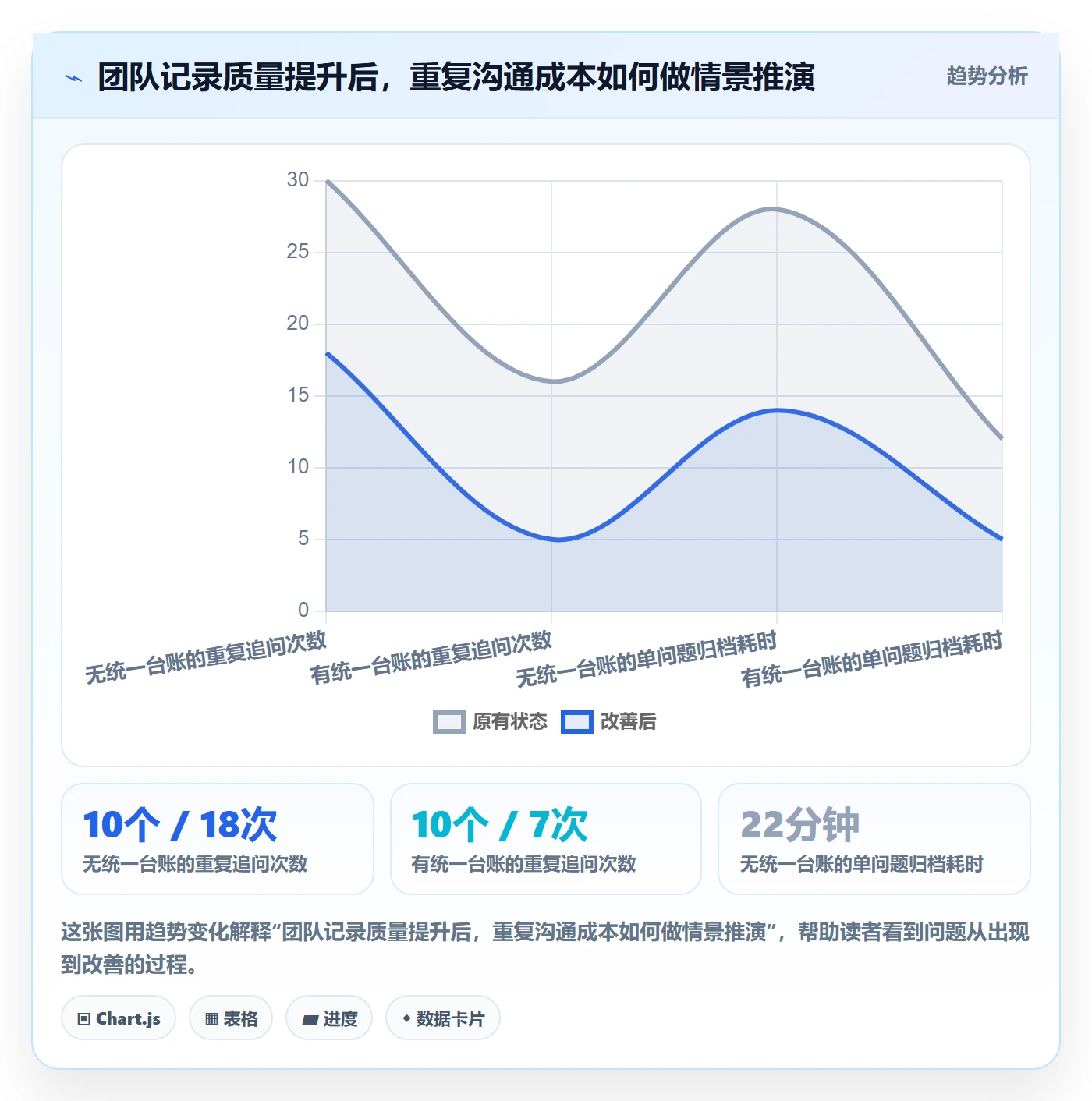 temu避坑指南：平台入驻环节的客户服务要注意什么