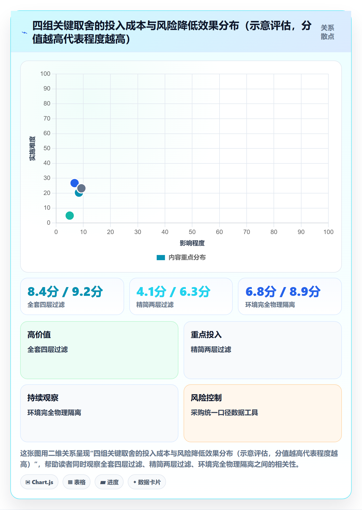 跨境电商运营避坑指南：市场调研环节的多店经营要注意什么