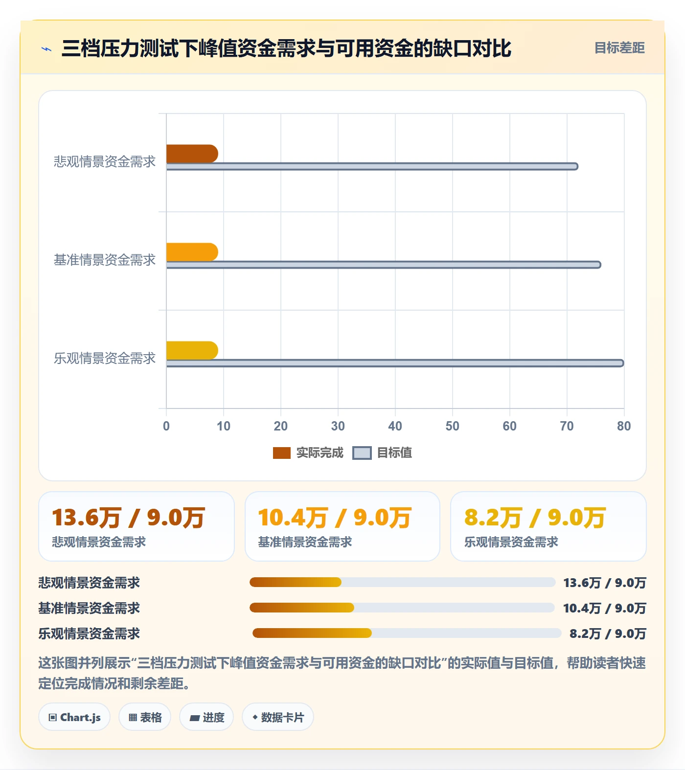 亚马逊软件进阶课：围绕选品工具完善回款管理