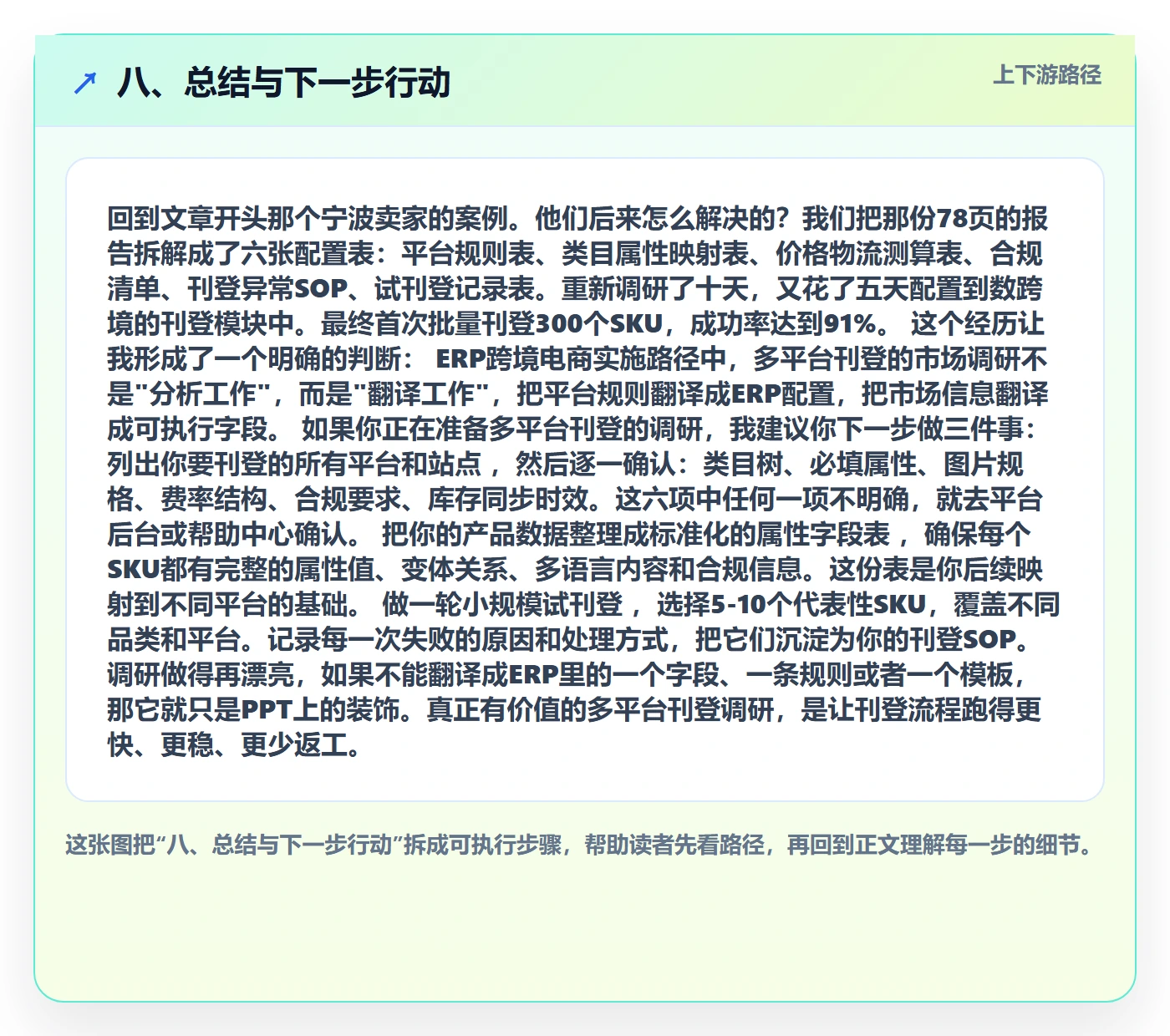八、总结与下一步行动