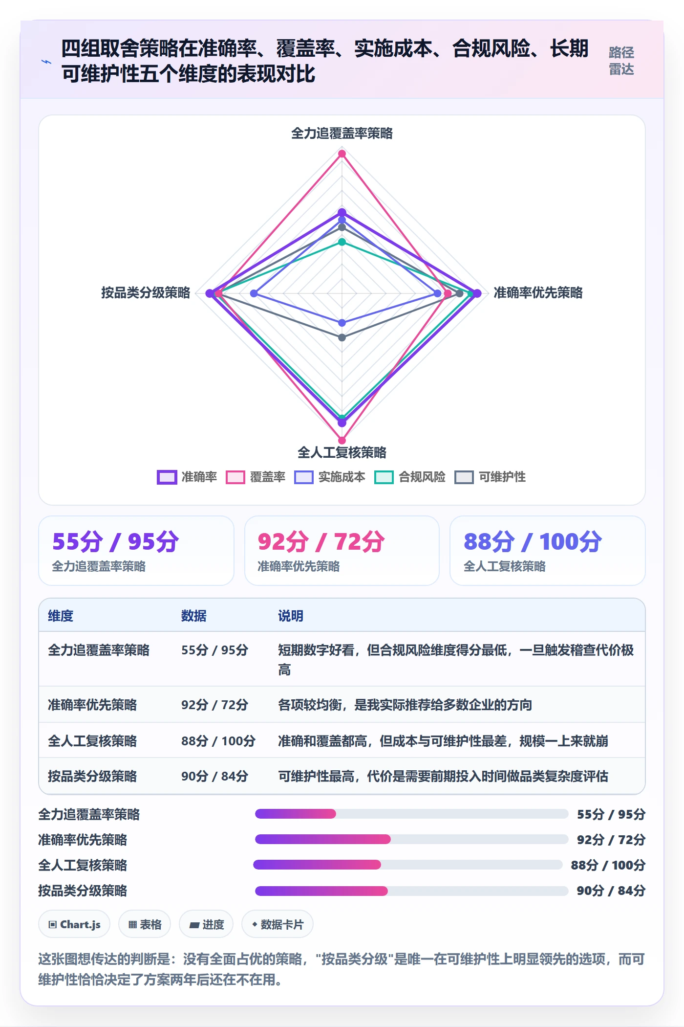 外贸数据分析平台操作手册：商品编码对应的自动化方案步骤