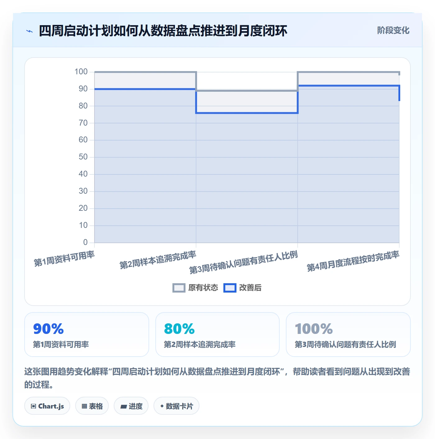 跨境电商案例拆解：税务合规从哪里开始