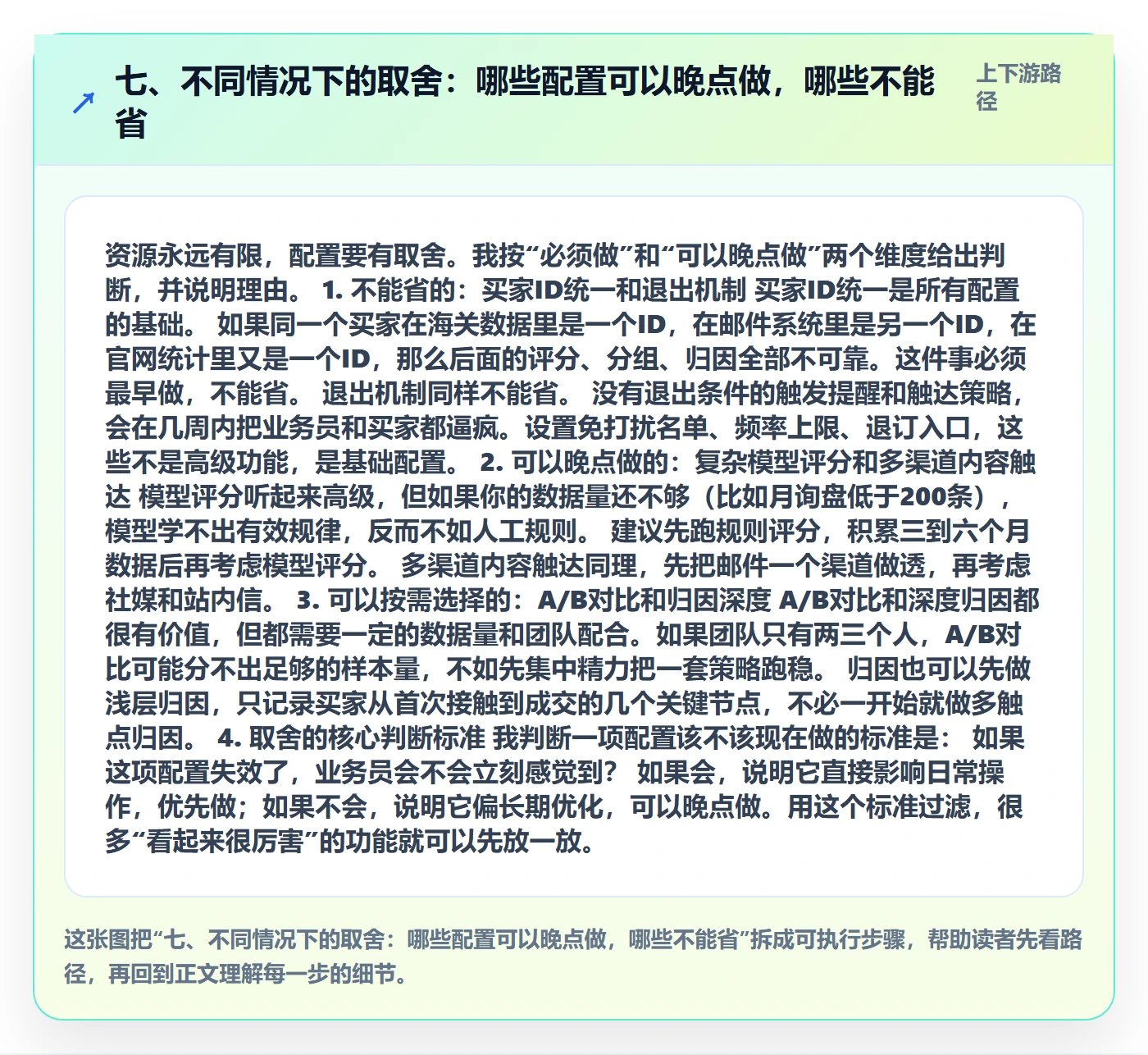 七、不同情况下的取舍：哪些配置可以晚点做，哪些不能省
