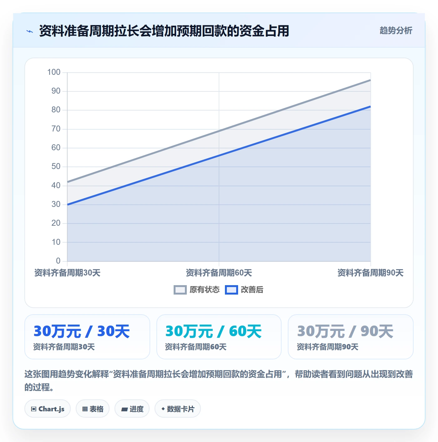 temu实践指南:全托管模式的税务筹划怎样更有效