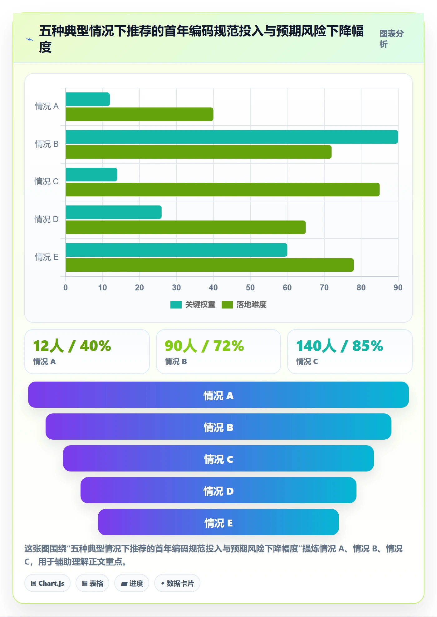 UPC码避坑指南：编码规范环节的合规管理要注意什么