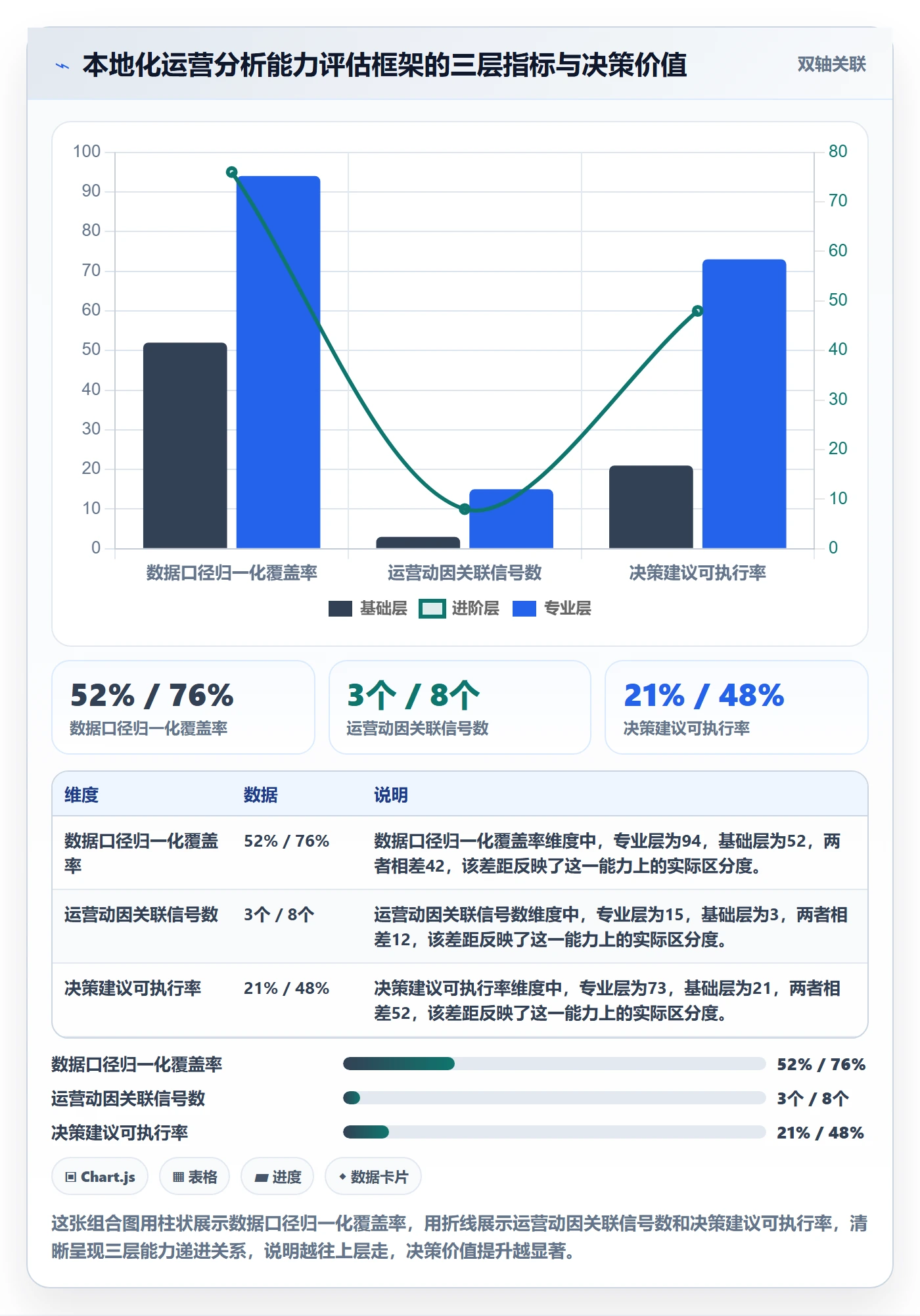 外贸数据分析平台场景解析：竞争对手中的本地化运营怎么处理
