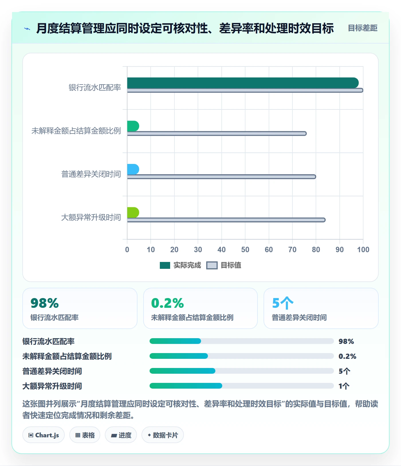 跨境电商基础课：支付结算相关的中小商家一次讲透