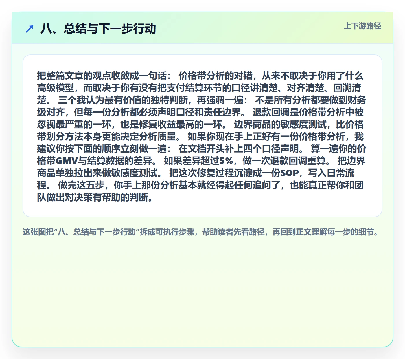 八、总结与下一步行动