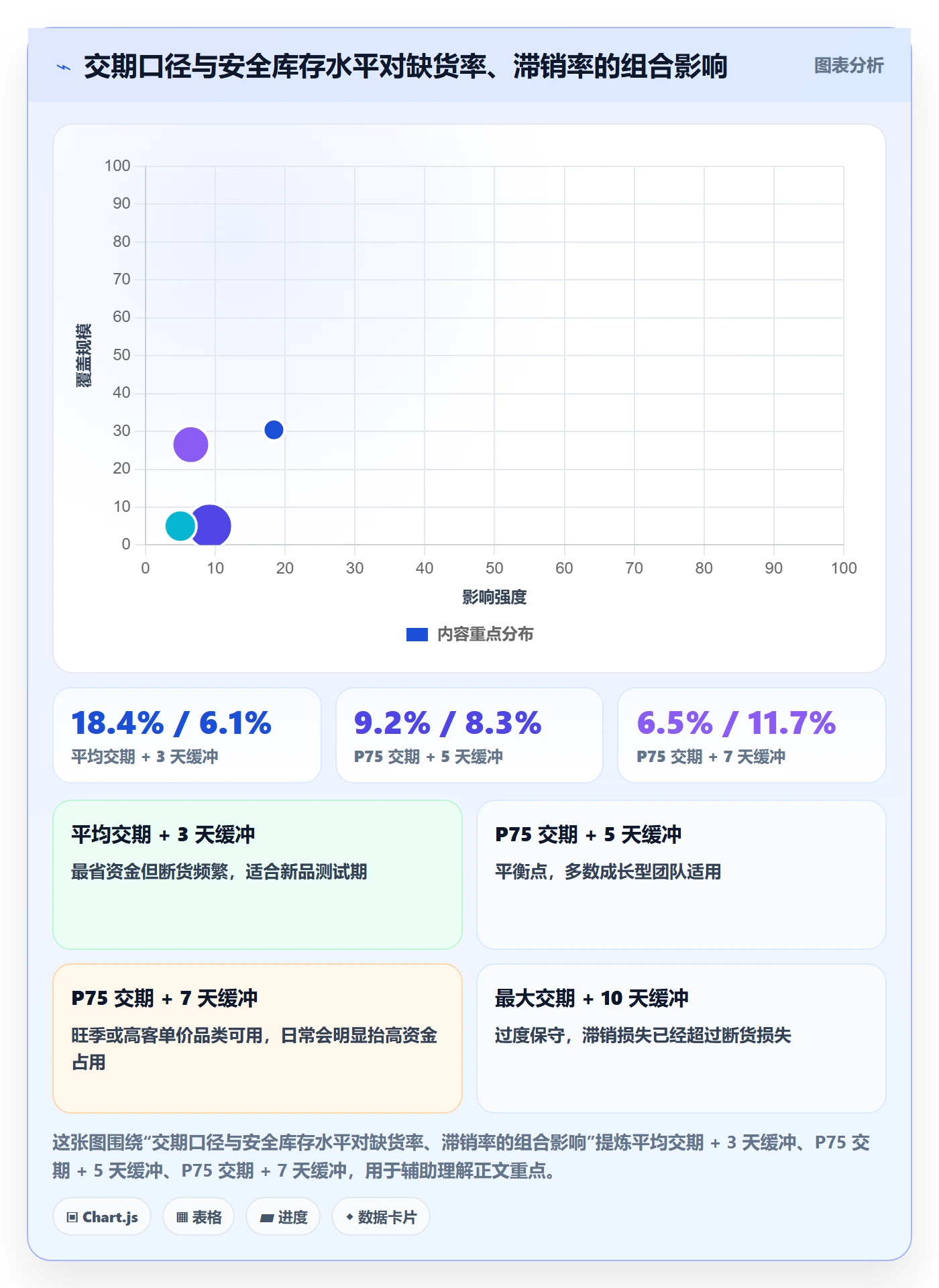 erp跨境电商怎么用？库存管理场景下的日常管理拆解