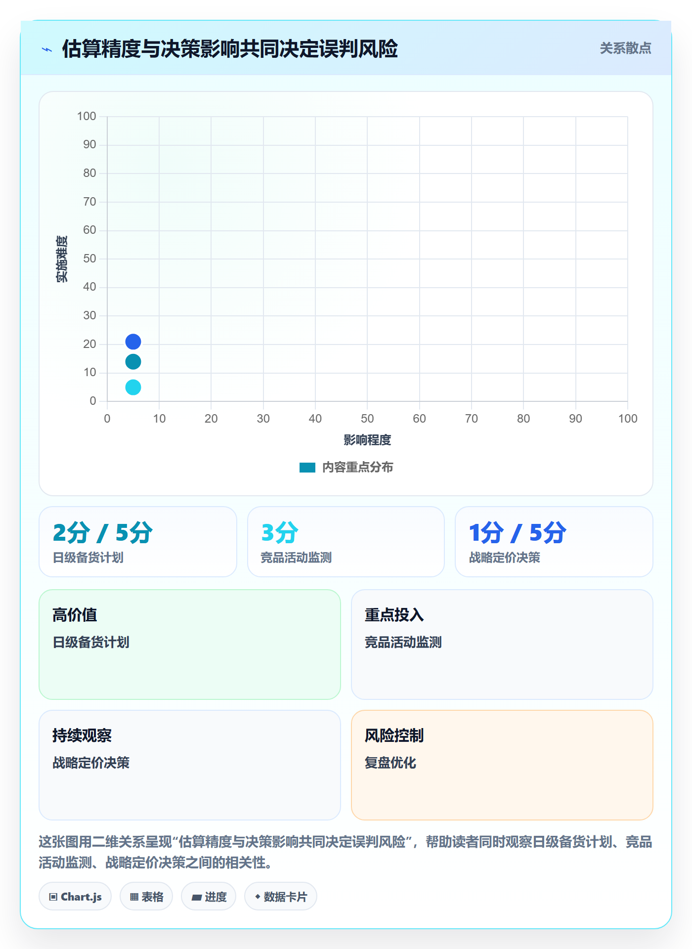 电商数据查询网站风险排查全解析：重点看懂竞品数据