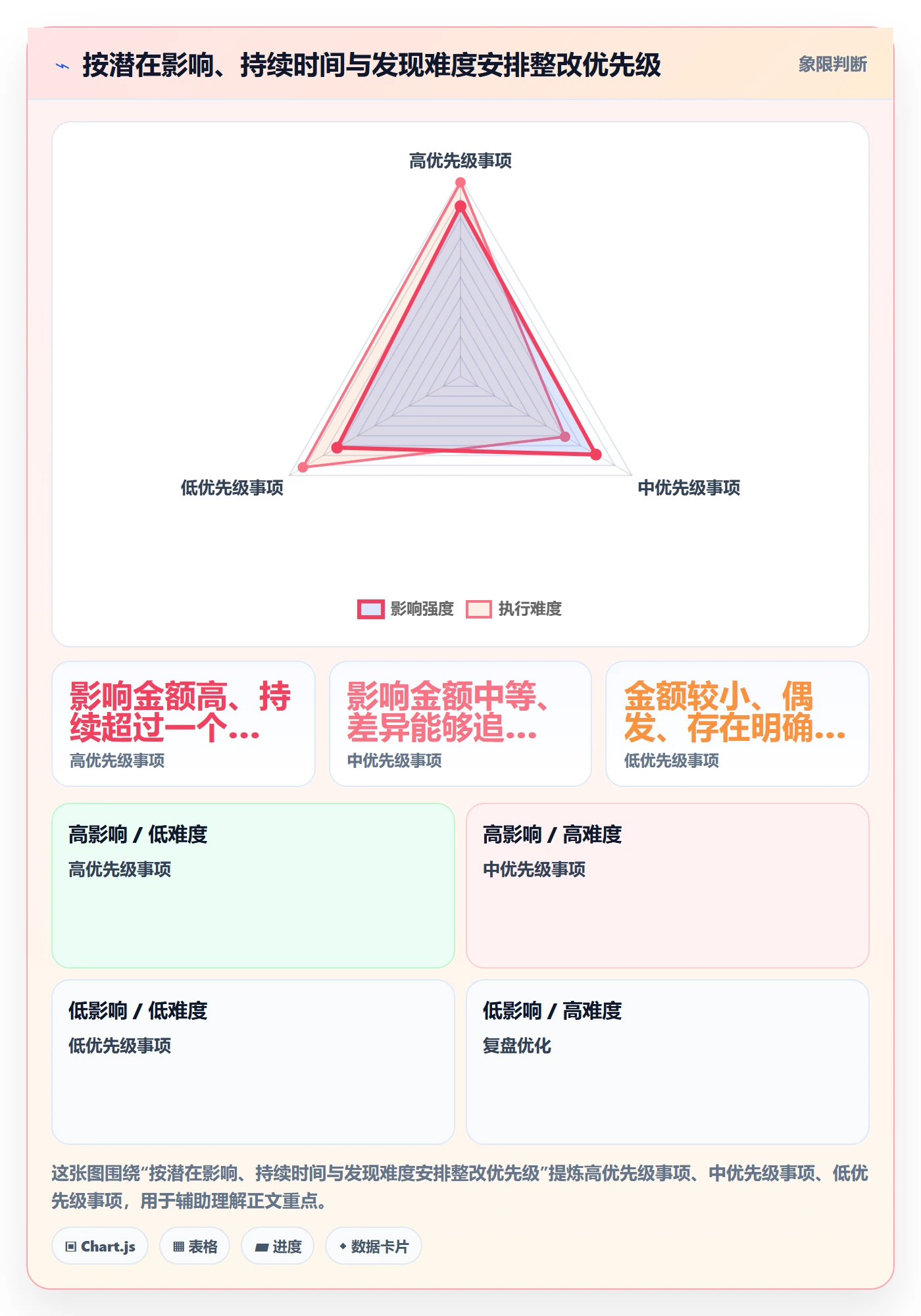 跨境电商精细化运营：税务合规从哪里开始