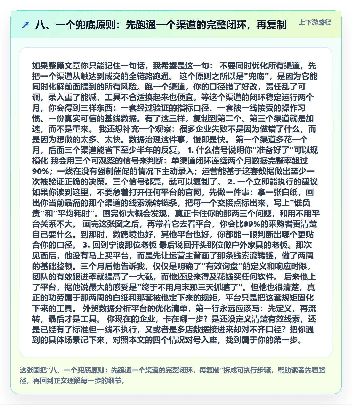 八、一个兜底原则：先跑通一个渠道的完整闭环，再复制