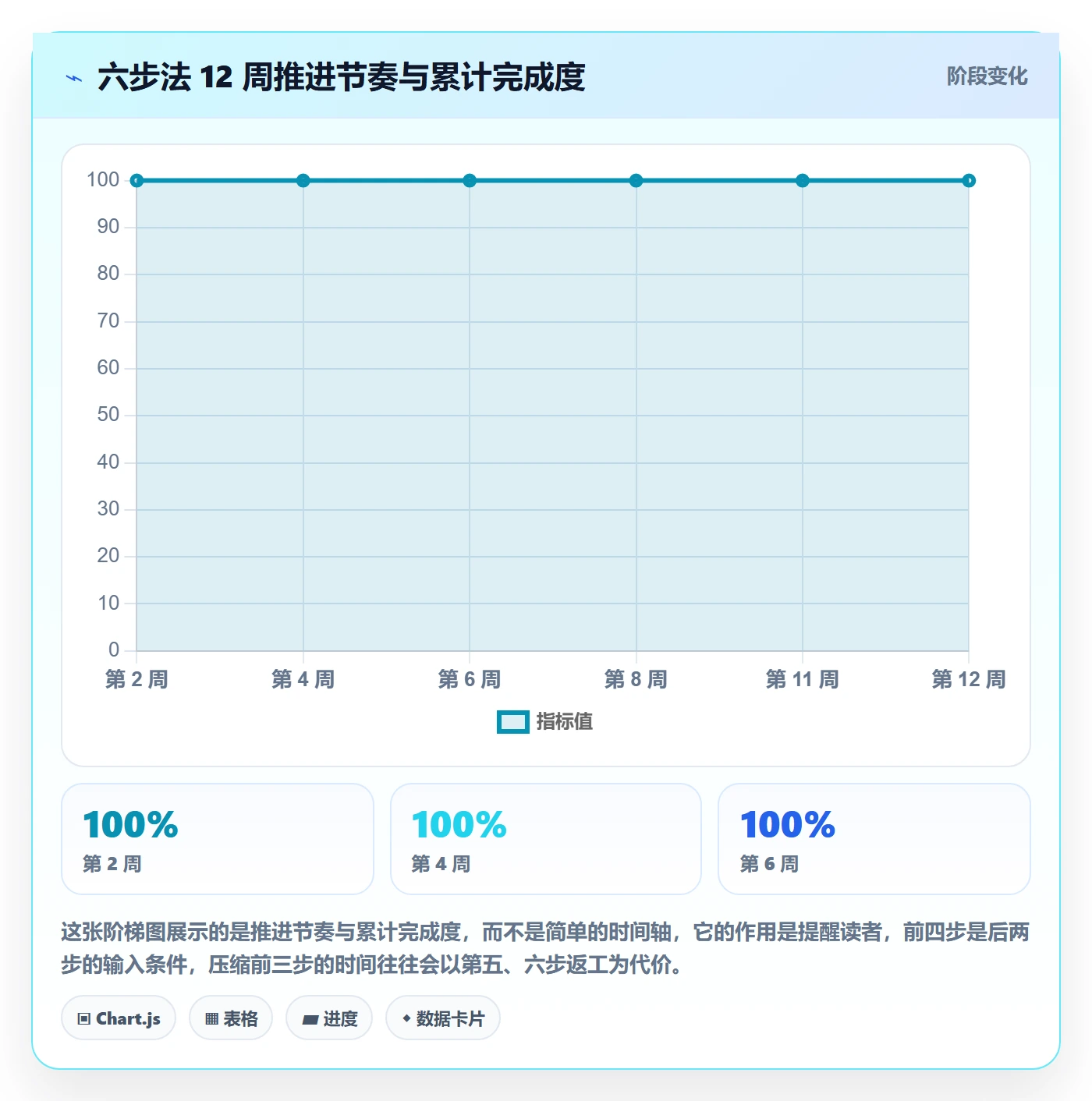 跨境电商一站式服务怎么落地？从税务合规讲清回款管理