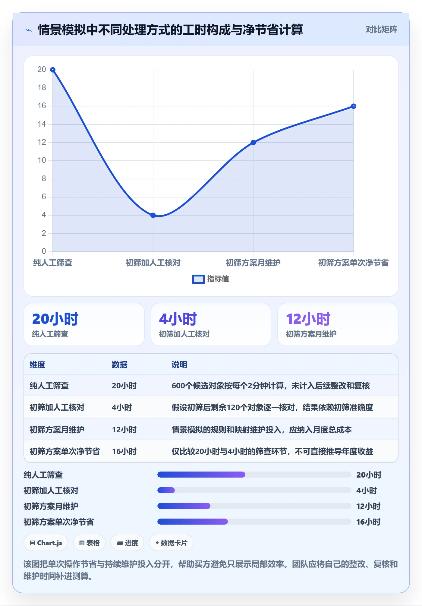 跨境电商选择标准：平台规则维度如何评估工具对比