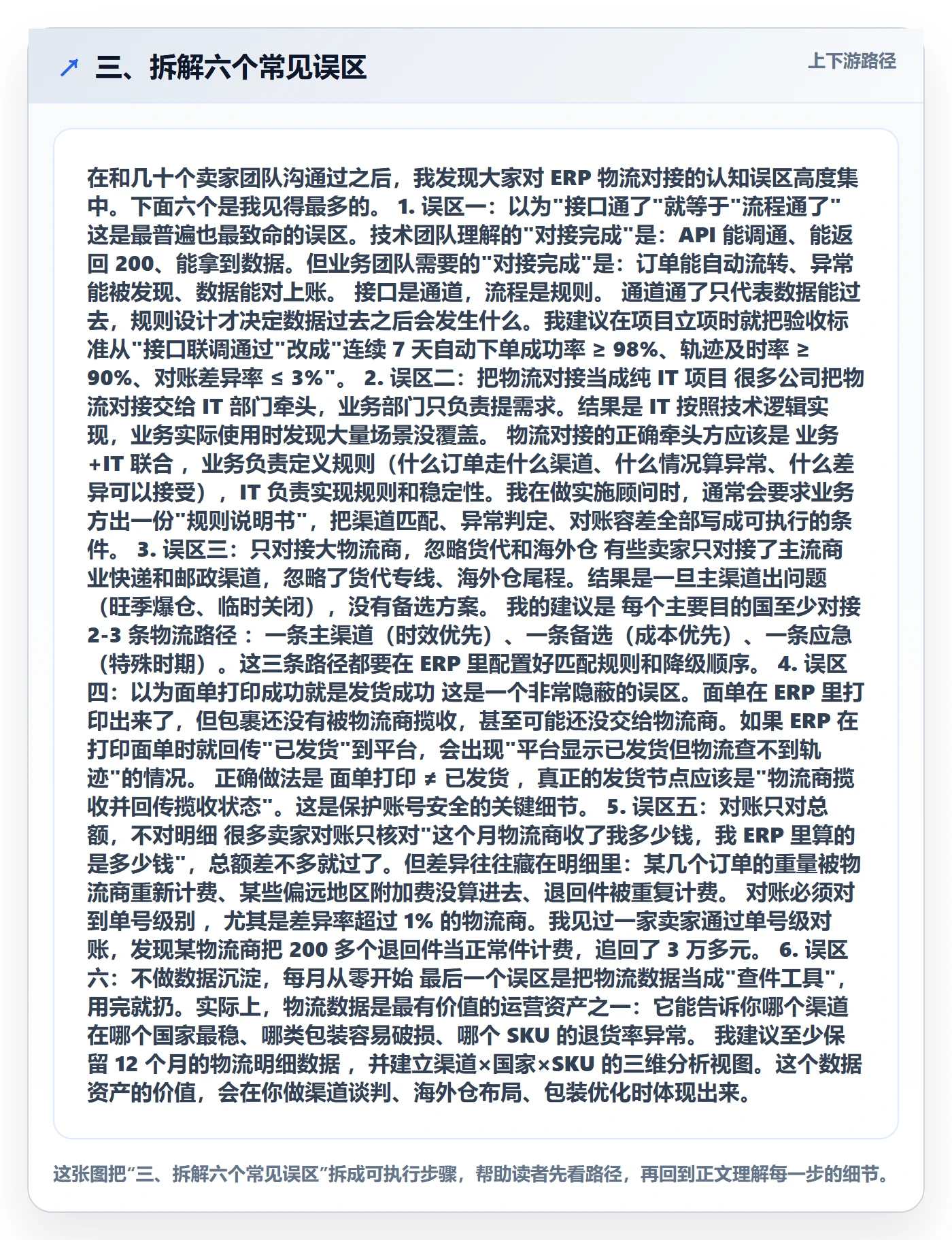 三、拆解六个常见误区