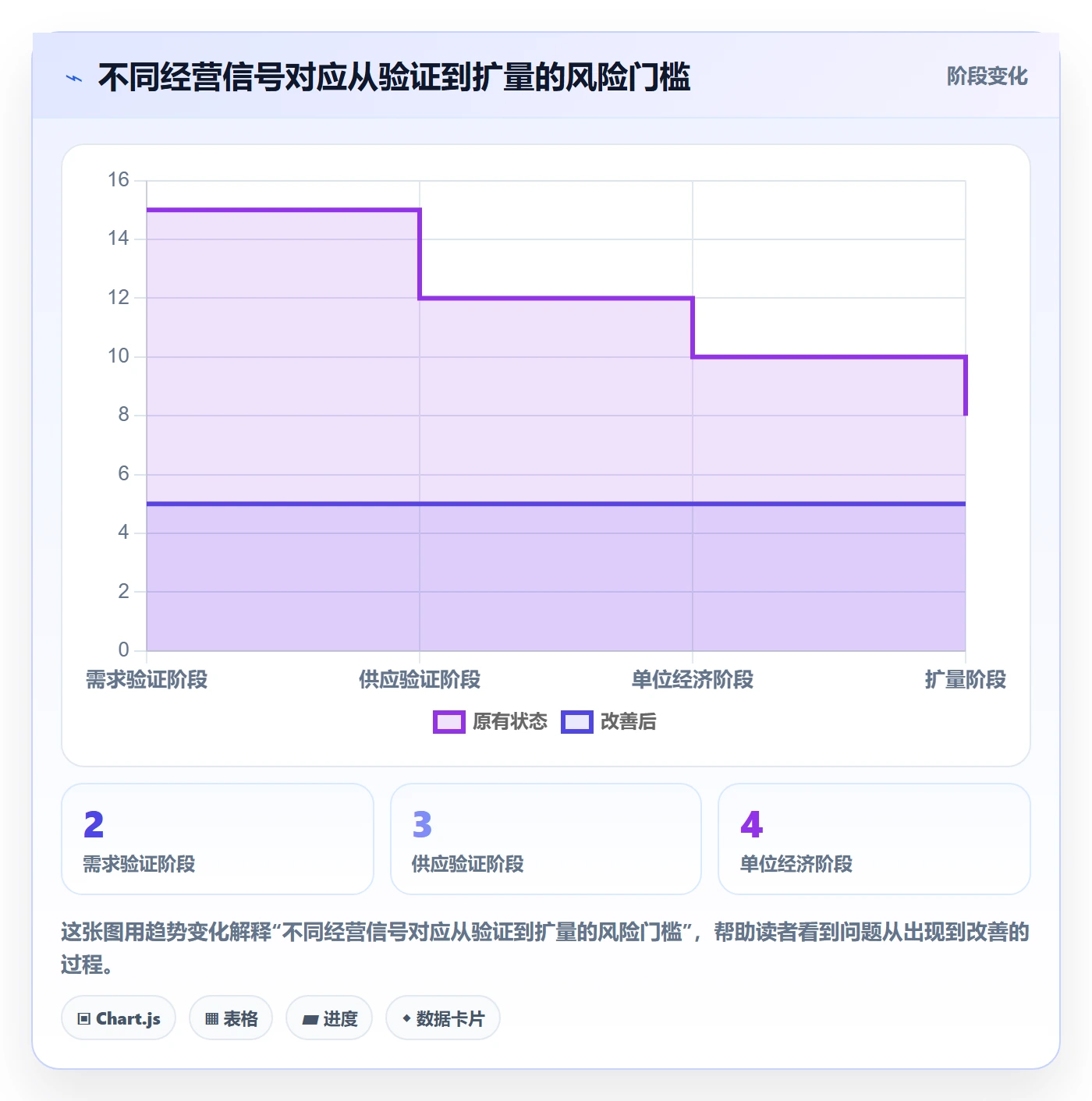 temu从0到1:选品定价的落地案例与操作要点