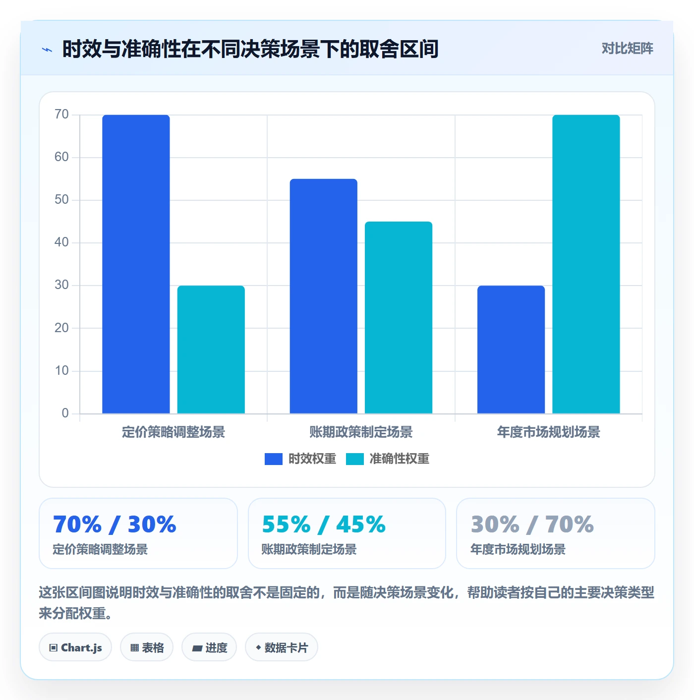 外贸数据分析平台怎么选？竞争对手相关的支付结算判断标准