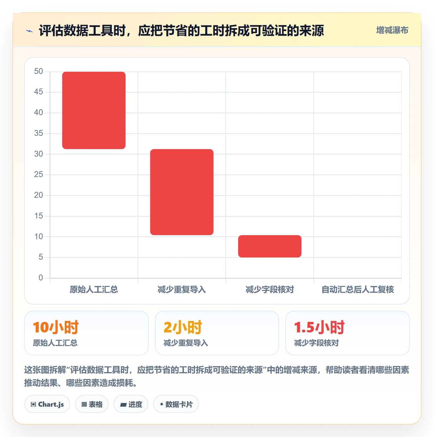 temu管理要点：平台入驻的店群管理如何设计