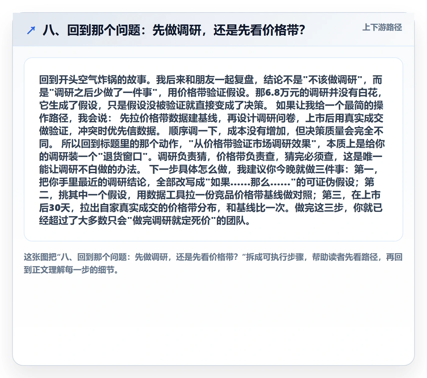 八、回到那个问题：先做调研，还是先看价格带？