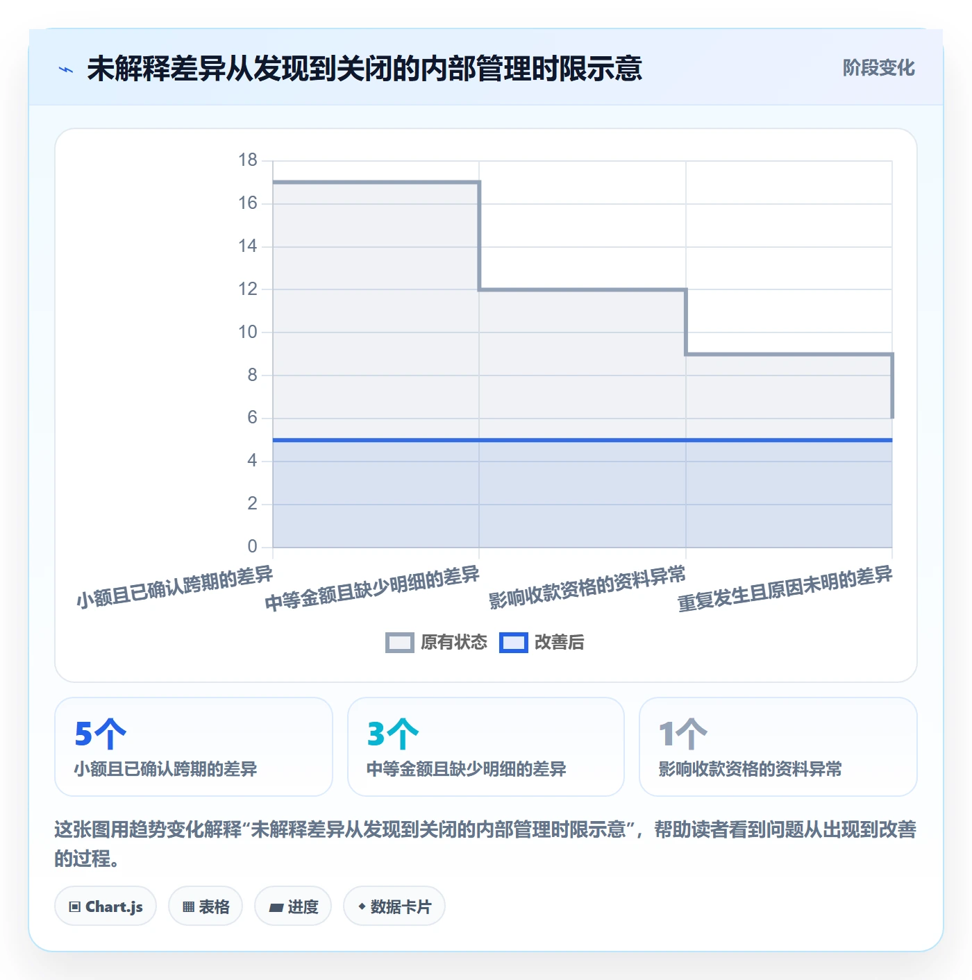 temu场景解析：平台入驻中的支付结算怎么处理