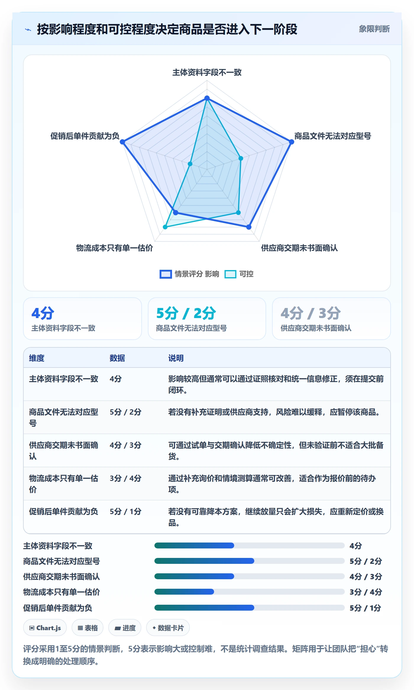 temu实践指南：平台入驻的新手避坑怎样更有效