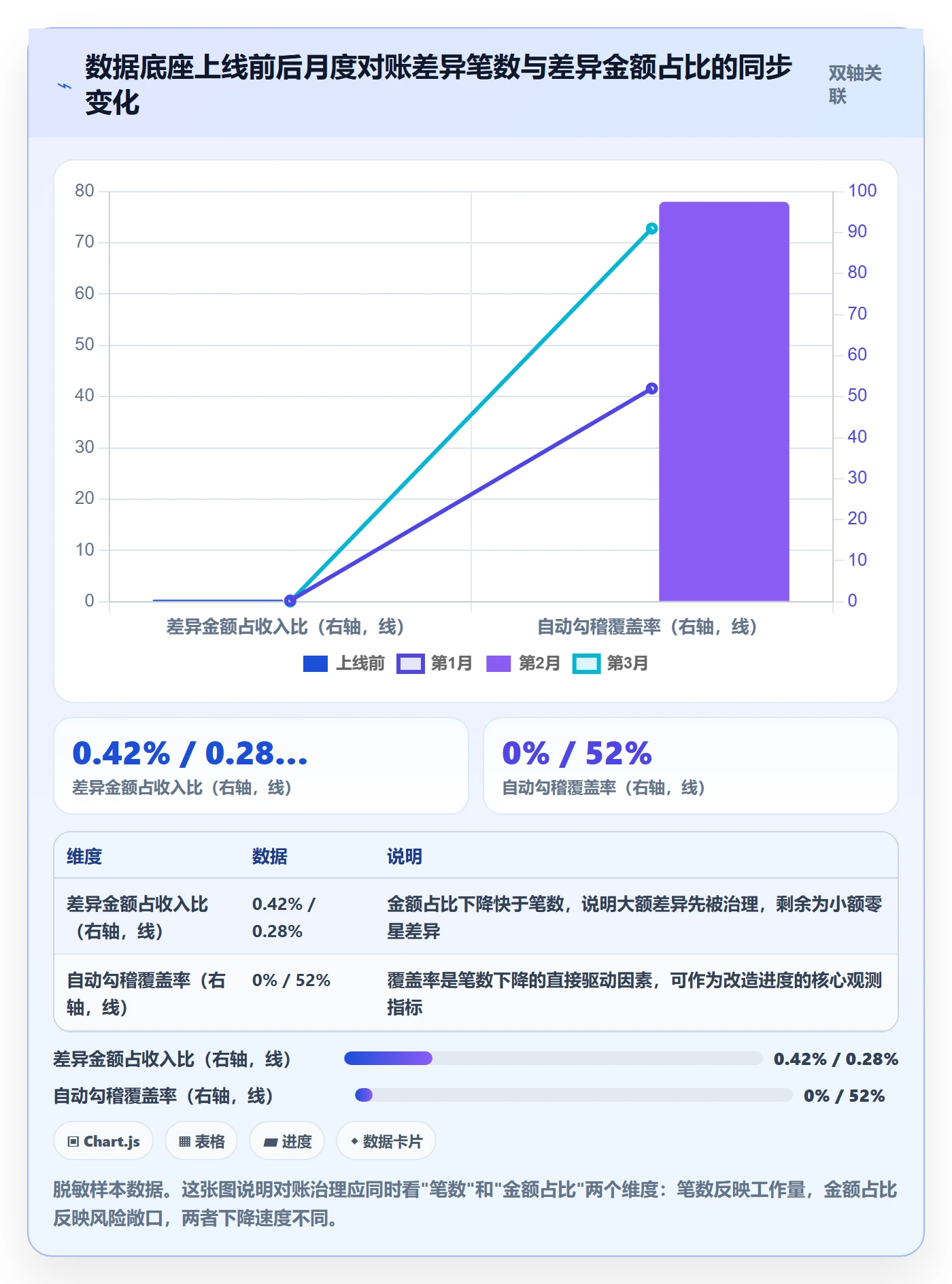 erp跨境电商改造重点：从多平台刊登推进税务筹划