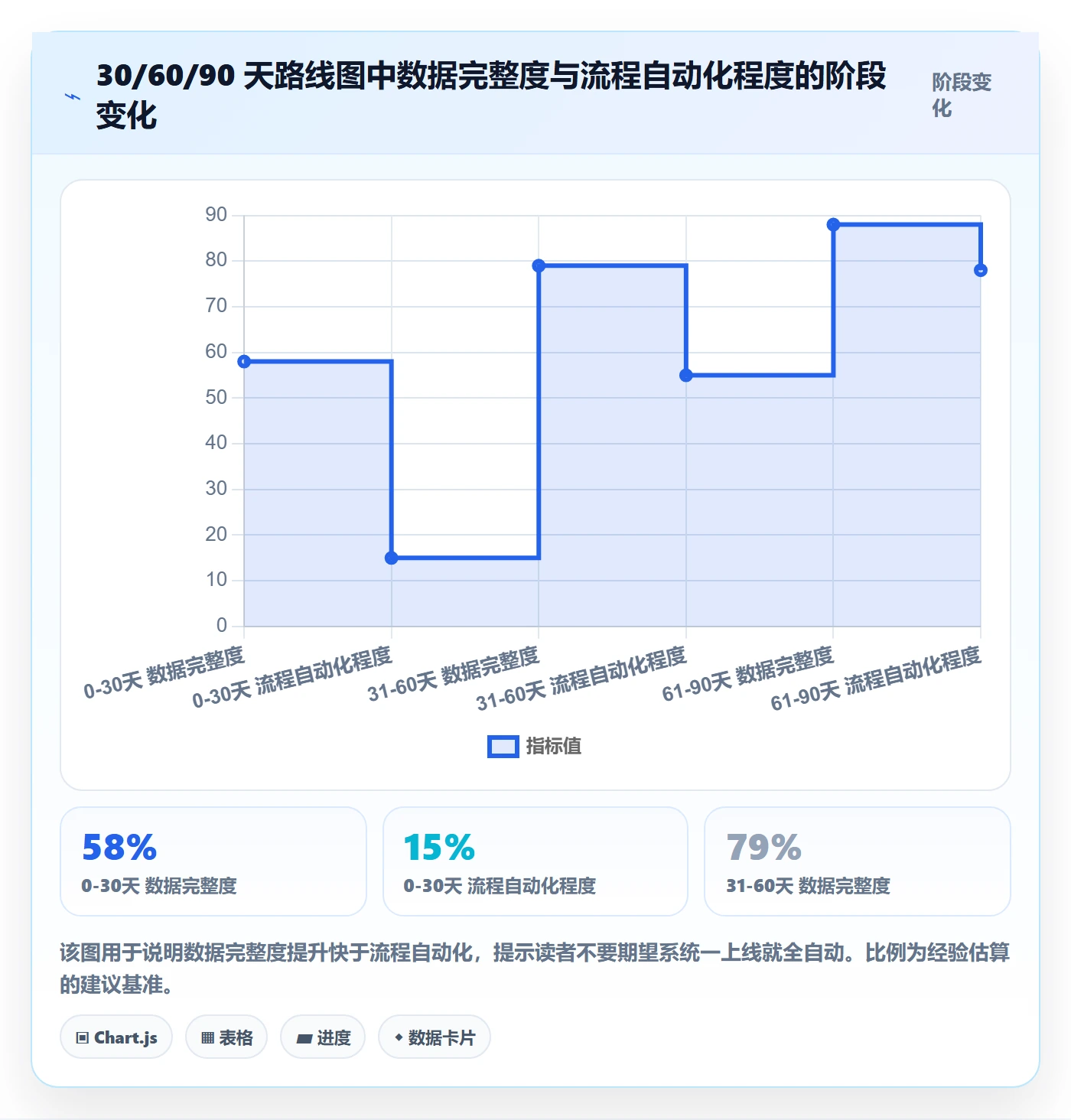 erp跨境电商应用思路：围绕多平台刊登拆解税务筹划