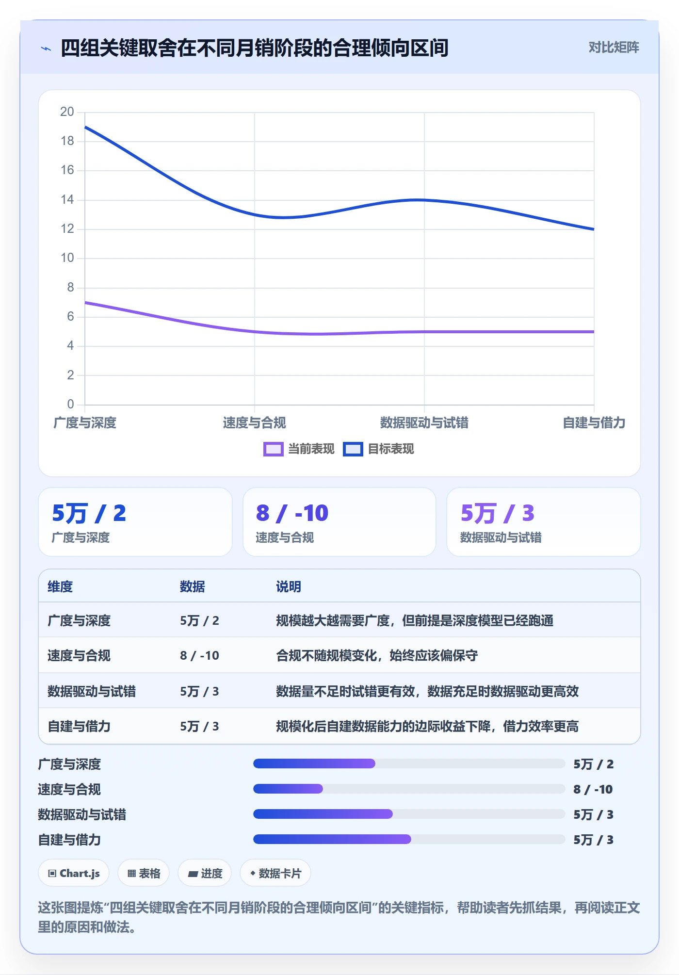 跨境电商运营怎么优化？先从选品上新的本地化运营入手