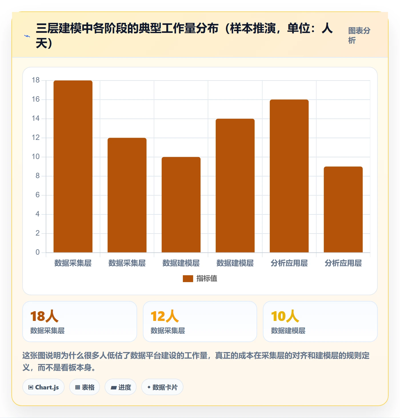 想做好外贸数据分析平台，先掌握海外仓管理中的国家市场