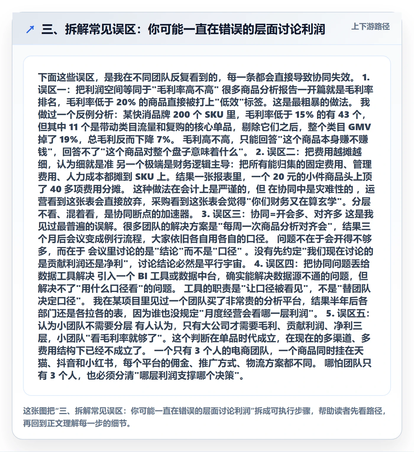 三、拆解常见误区：你可能一直在错误的层面讨论利润