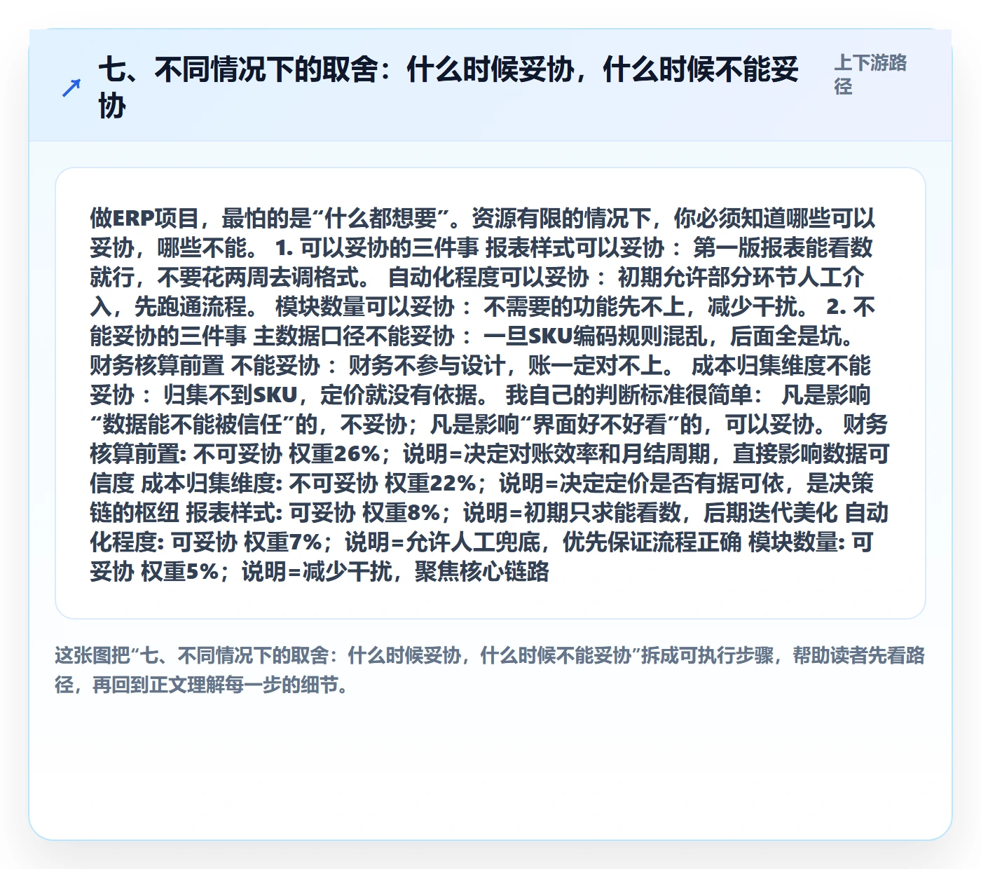 七、不同情况下的取舍：什么时候妥协，什么时候不能妥协