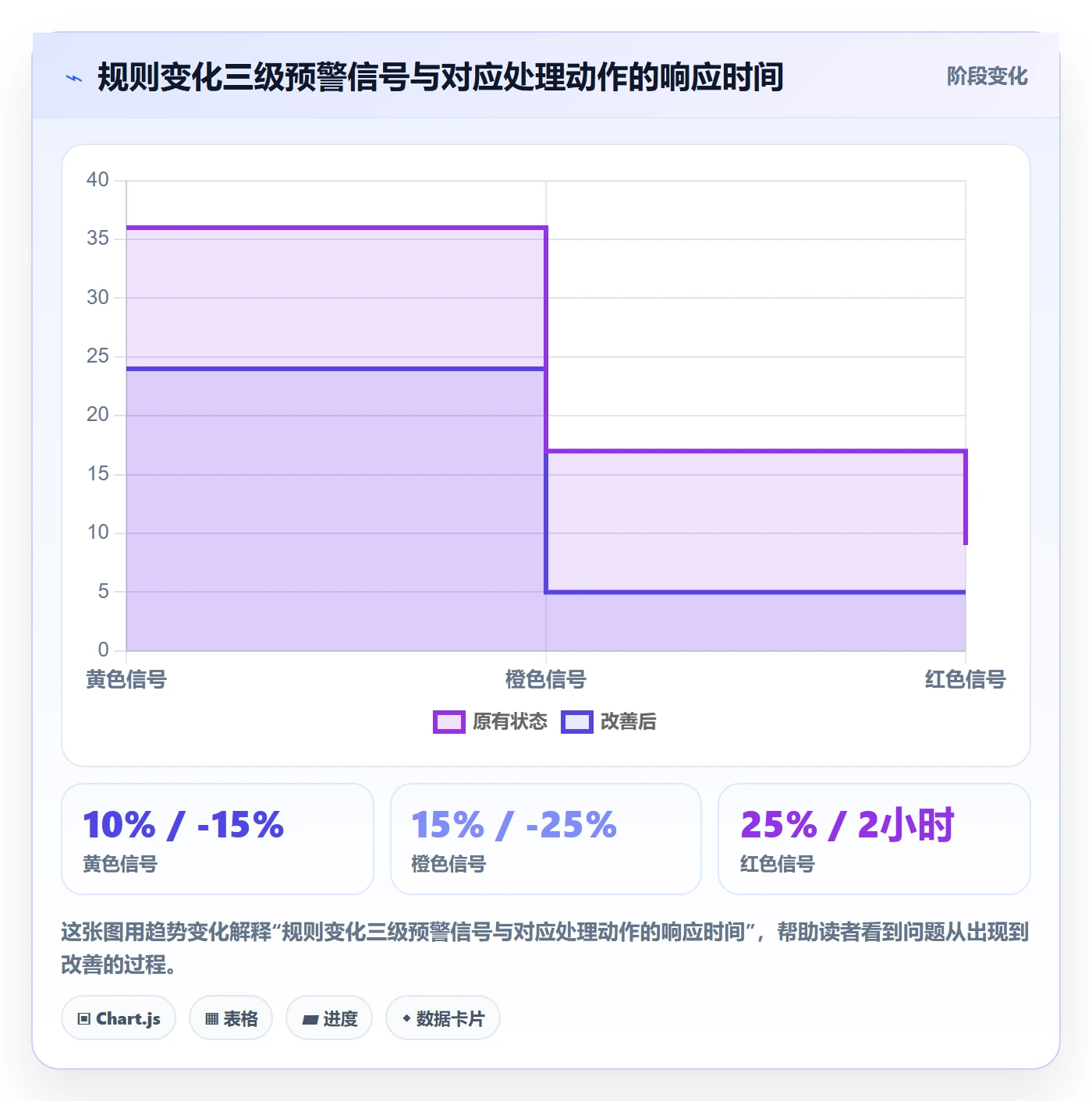 跨境电商一站式服务管理要点:运营推广的平台规则如何设计