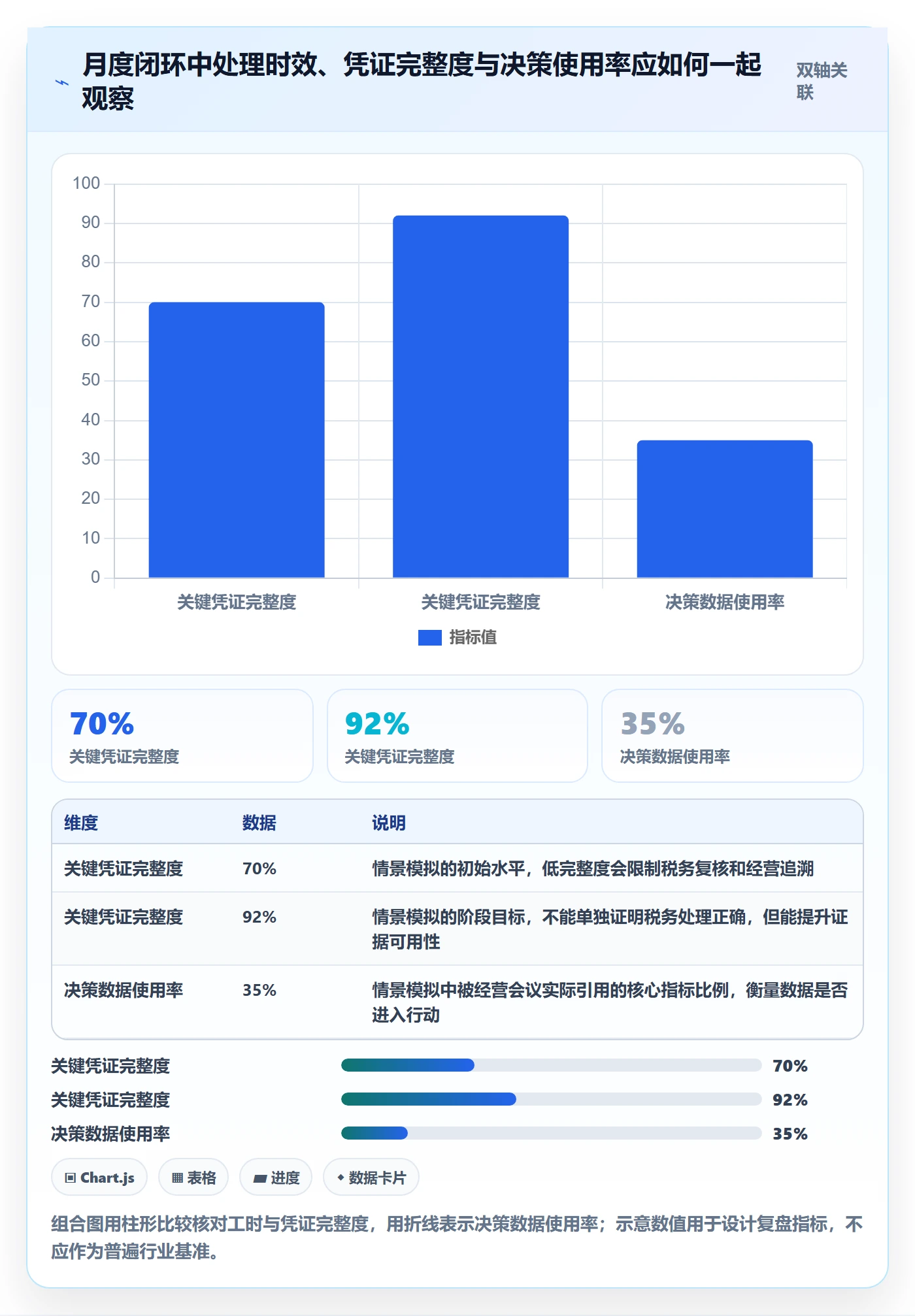 跨境电商怎么用？税务合规场景下的增长策略拆解